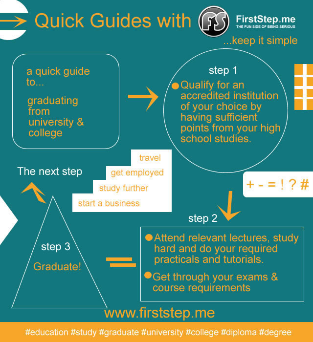 A quick guide to University and College